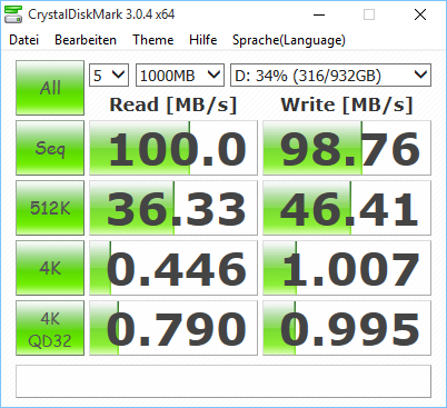 Benchmark an meinem Thinkpad T530